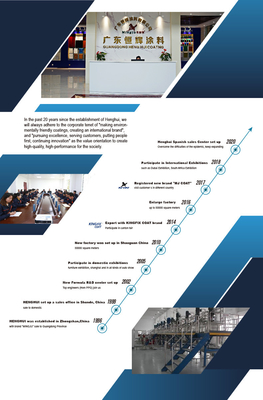 ISO9001 à prova d'água 1K pintura automotiva cristal pérola dourada pintura automotiva